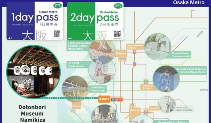 Osaka Dotonbori Museum Namikiza Ticket & Osaka Metro Pass - main view